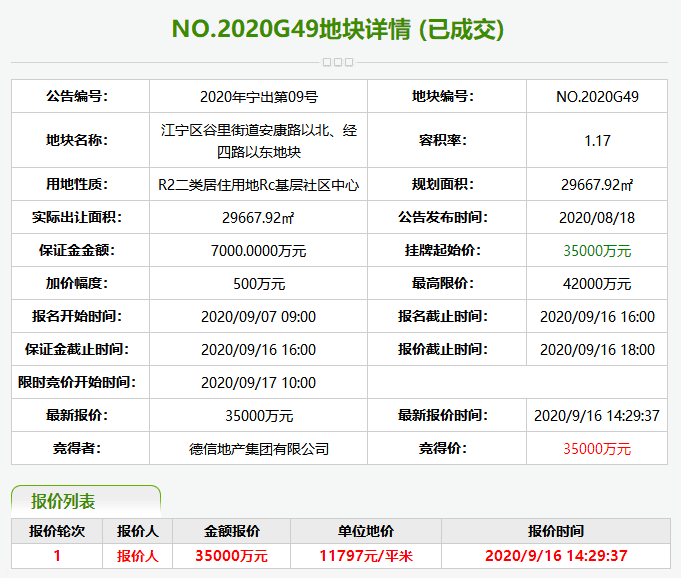 2020年麒麟区gdp_曲靖市麒麟区地图
