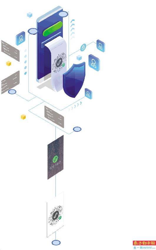 程序|逾两成被测小程序明文传输用户信息