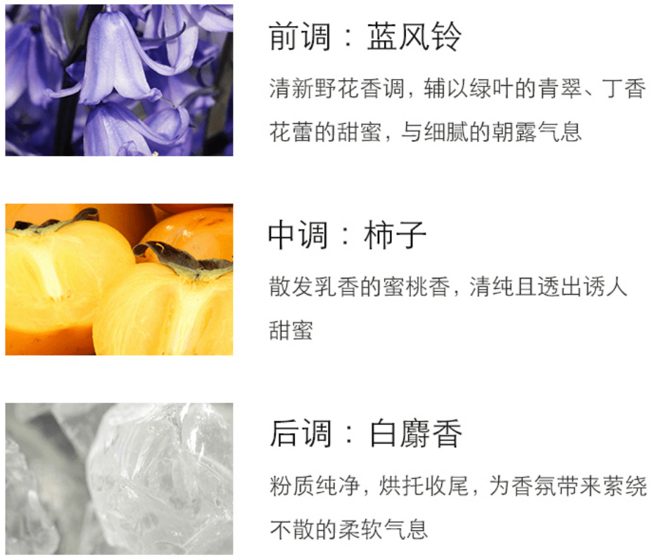 香水|299元= 5瓶香水！王菲爱过的Jo Malone发生了什么？专柜要哭了！