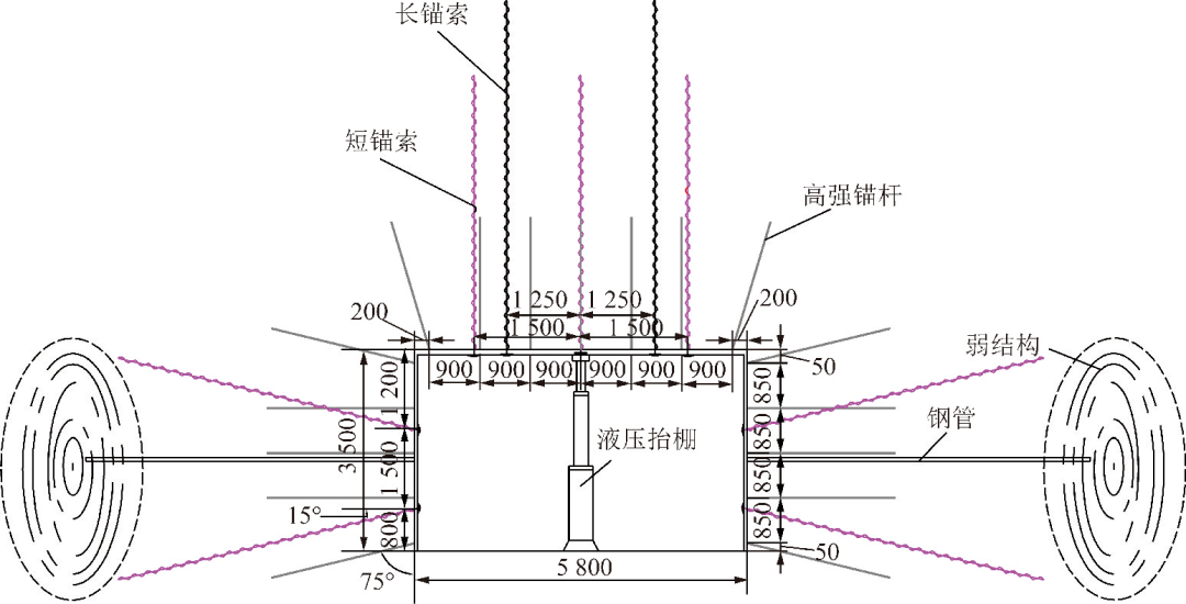 绣钉子放水中产生什么原理_电路板放水原理(2)