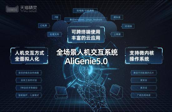 智能|动嘴唇、挥手就可以唤醒智能设备？ 现在实现了