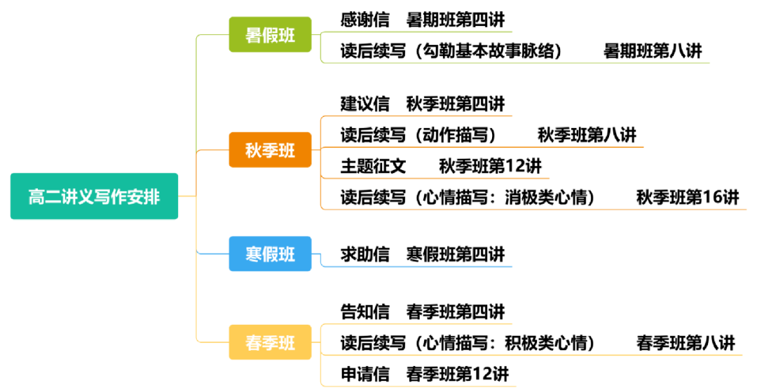 71675207d6994d3cb10e40750a2f0946.png