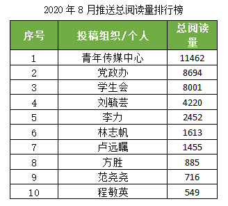 8a328573afb448ef9c5cc8ae355d2e2e.png