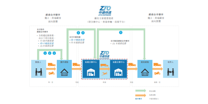 秦皇岛截止到2020年6_北戴河秦皇岛(3)