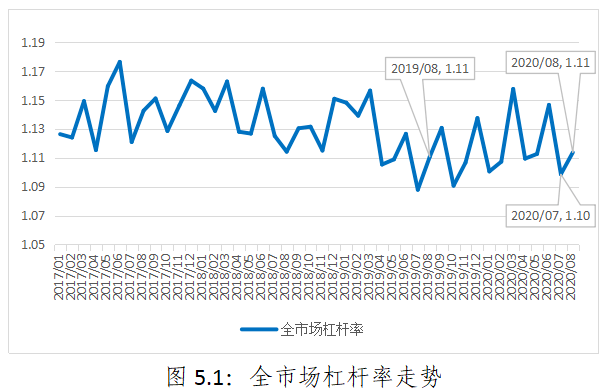 2020年8月末GDP_2020年微信头像图片