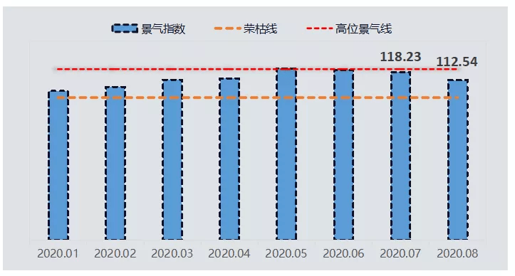 内衣价格_超舒适高价值内衣!让你忘了自己穿了的胸罩!