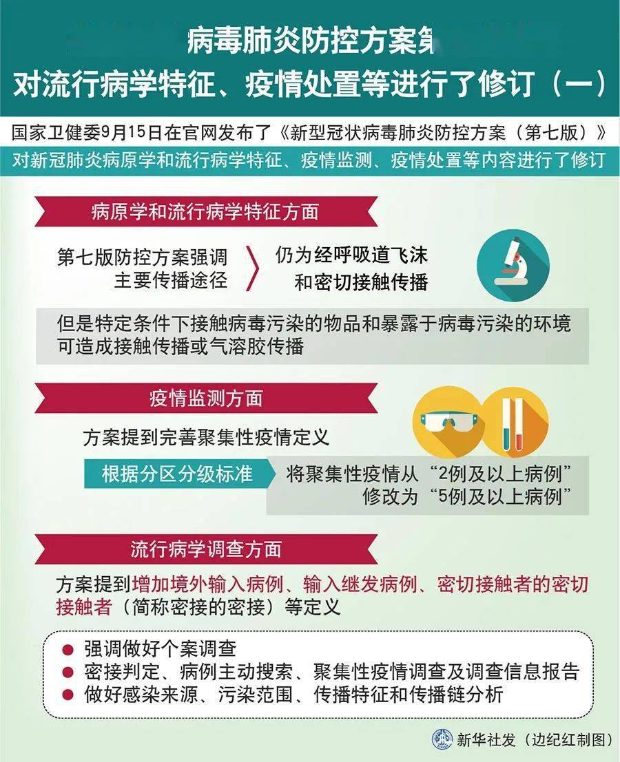 人口和流行_人口和民族的思维导图(2)