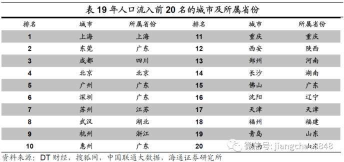 流动人口状况怎么填写_流动人口登记表怎么填(3)