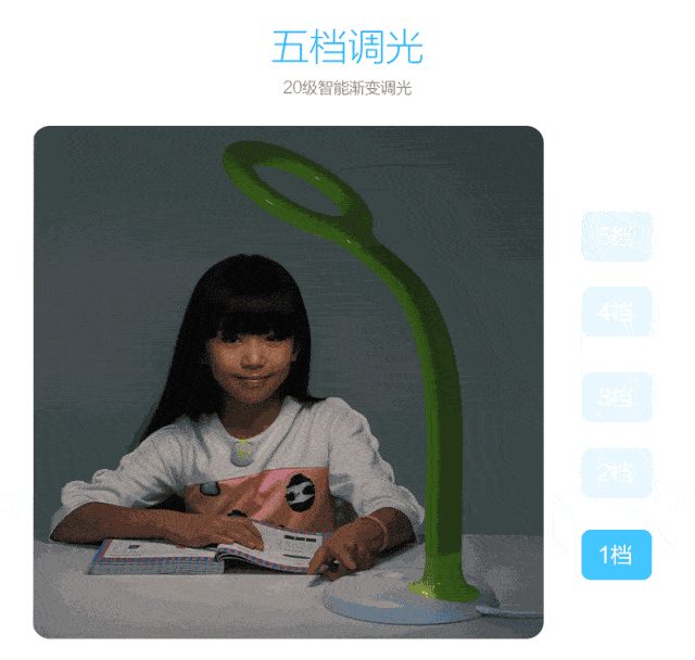 光安全通过欧盟高标准!