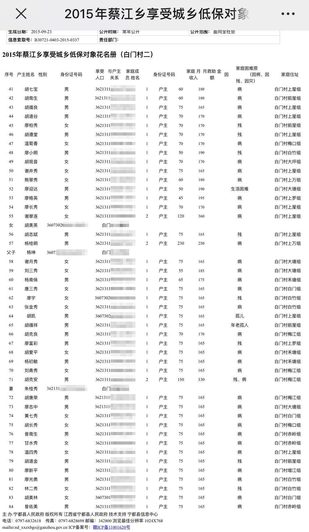 低保能查银行流水吗 来自搜狐网