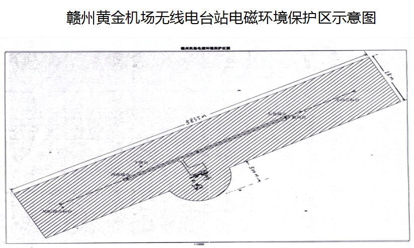 赣州黄金机场净空区范围最新出炉!无人机飞行等被明确禁止!