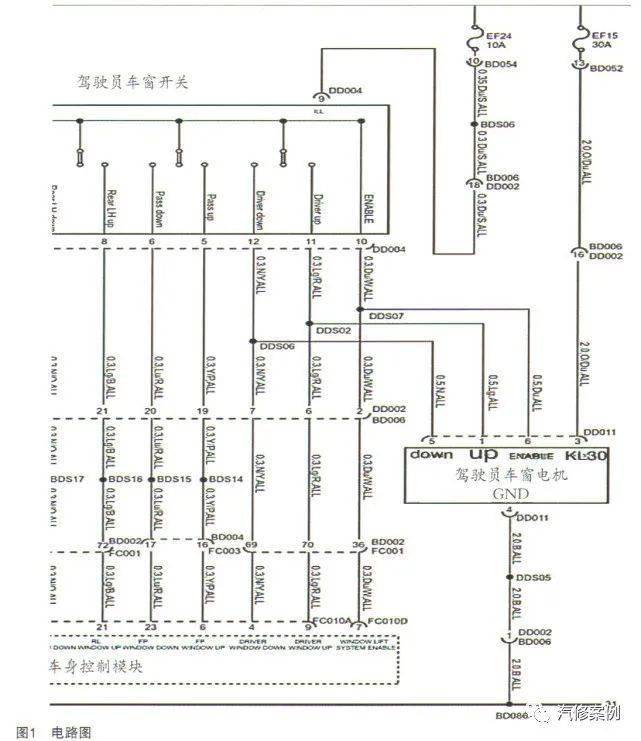 荣威350驾驶门窗玻璃不工作故障检修