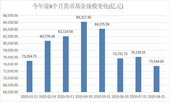 四川梁山洲17年经济总量(3)