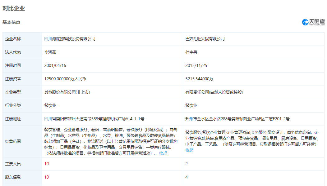 毛肚火锅|抄袭or借鉴？海底捞卷入抄袭风波，巴奴回应