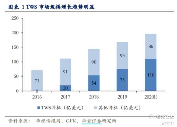 智能化|AI赋能消费电子，百度又打开了一个口子