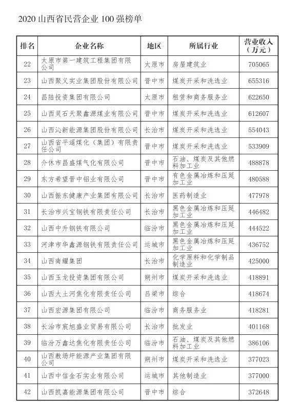 大同20年gdp_大同20年以前的照片(2)