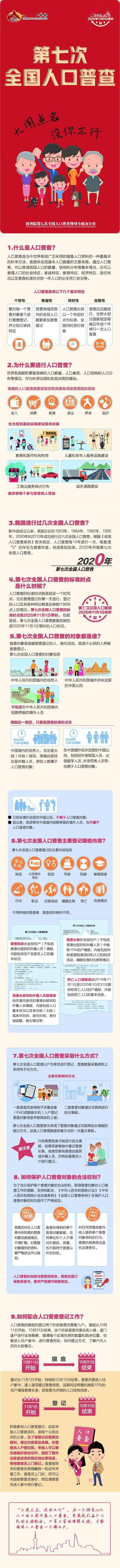 喀什人口_喀什人速看!延迟退休真的定了!90后80后70后60后都赶上了!