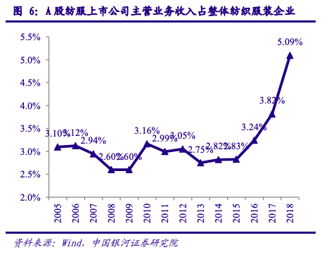 柬埔寨的人口多少_凛冬将至,世界财富投资风口竟然在这个国家 ...(3)