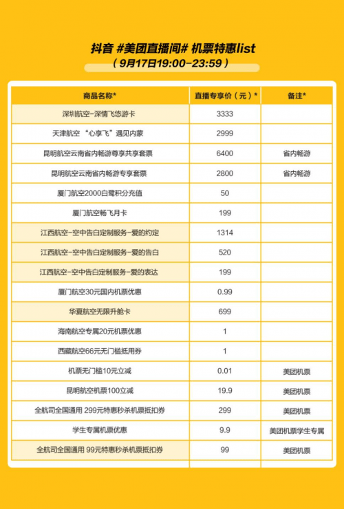 App|美团App抖音超级直播专场 0元霸王餐 餐饮品牌免费抽奖