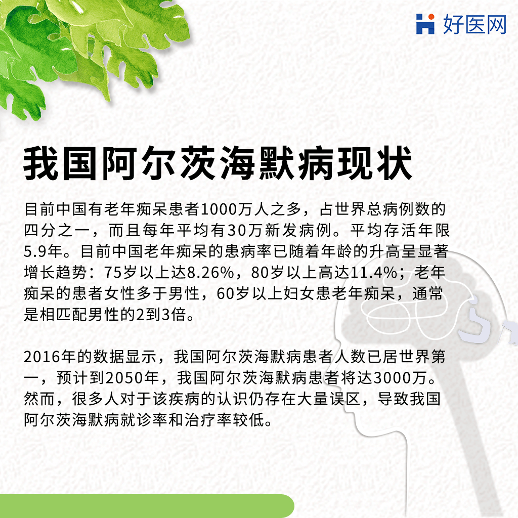 央视新闻,阿尔茨海默病防治协会官网 2018 年世界阿尔茨海默病年