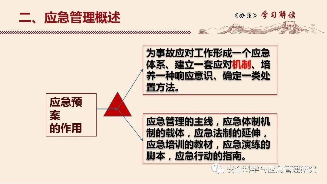 安全生产管理条例第二十七条 00802a48db744299b6b0ae6c67421e85.jpeg