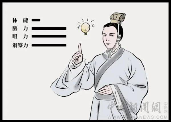 爽文|真实历史中的爽文男主角,为何他的呼声最高?