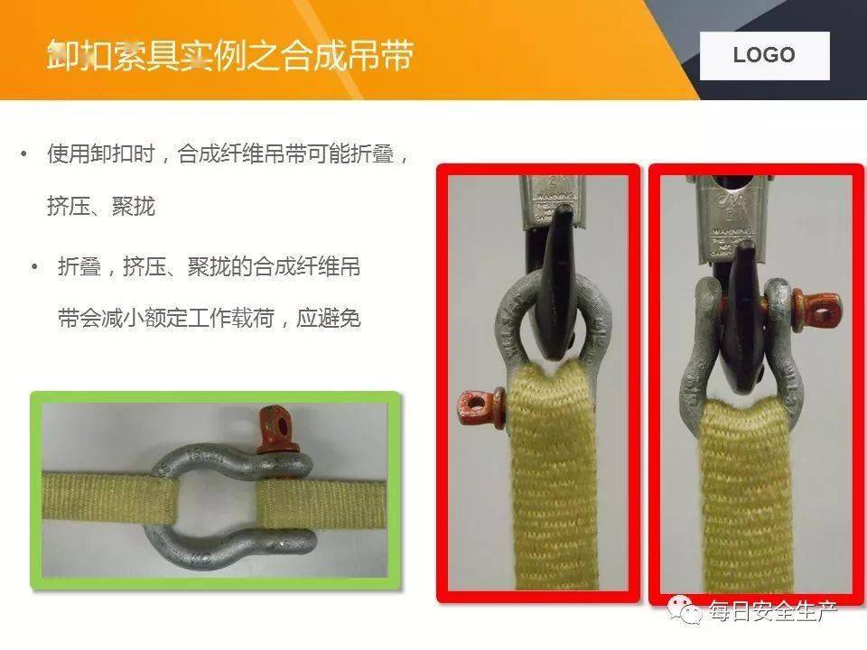 关于两起吊装卸扣事故的通报,附吊索具使用方法及报废标准详解
