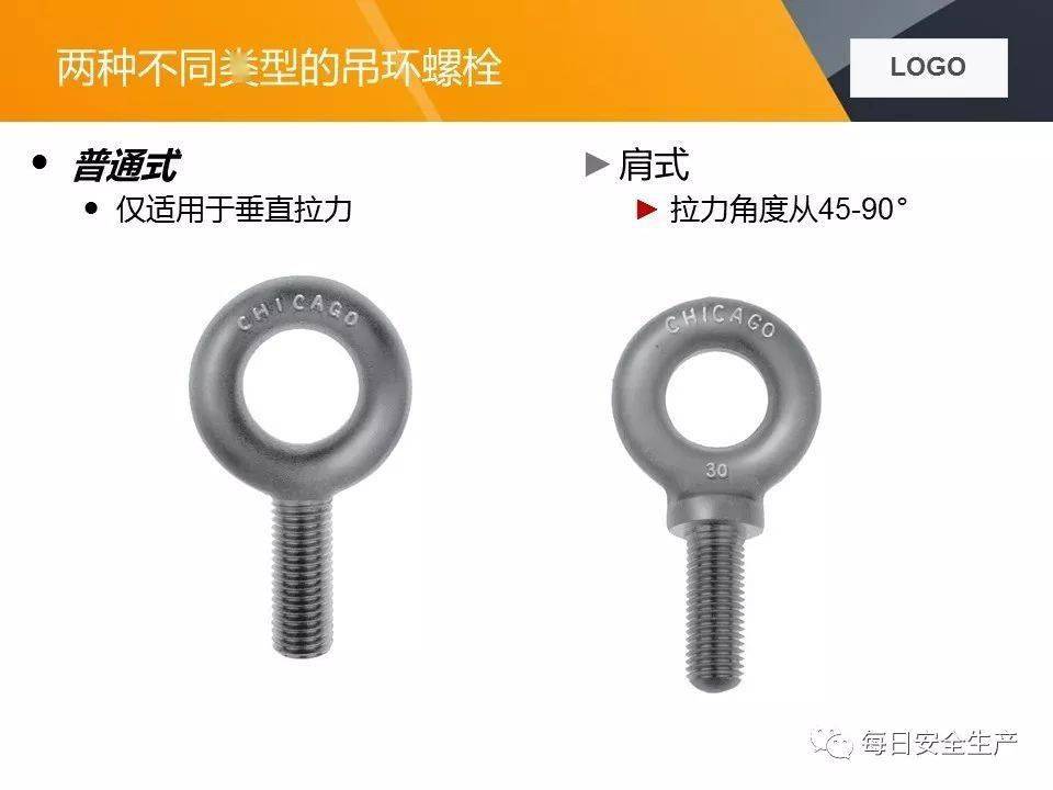 关于两起吊装卸扣事故的通报,附吊索具使用方法及报废标准详解
