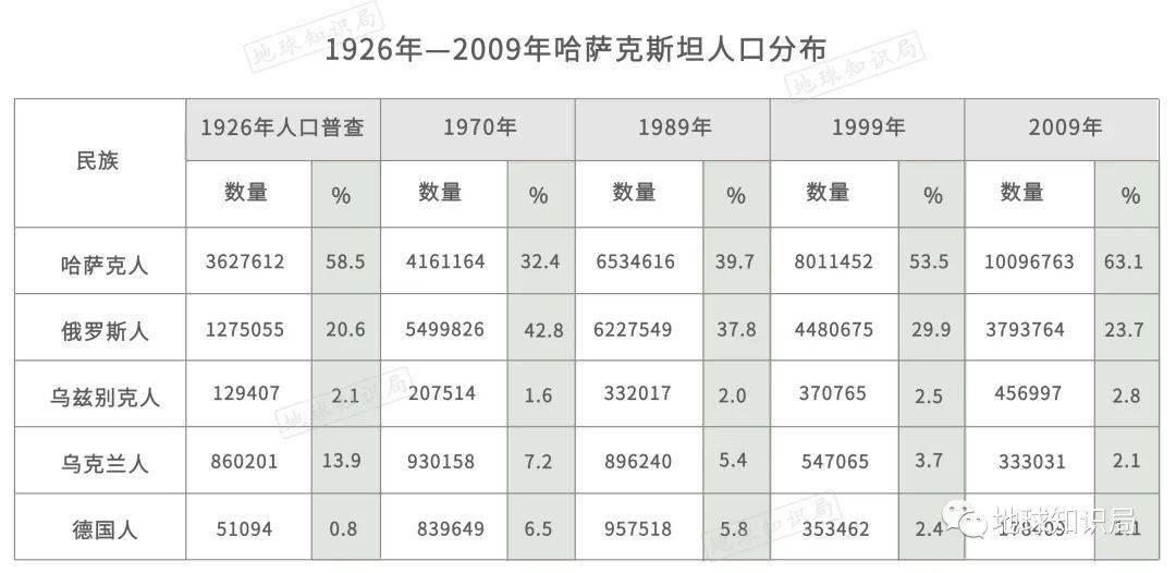 乌克兰人口数量2021_乌克兰染疫人数突破百万大关,民众水深火热(3)