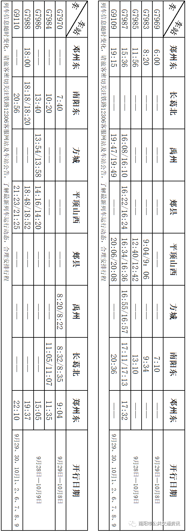 2020年高铁站车次排名_全国高铁站20强,武汉站仅排第7名,西安北站无缘榜单