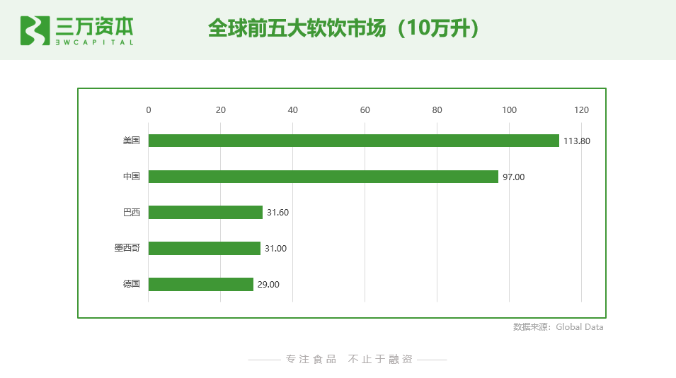 二级市场购买股票记入gdp吗_高瓴资本二级市场投资业绩曝光 旗下证券私募礼仁投资成最年轻百亿私募