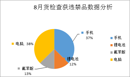 异地搬迁人口增加情况说明_异地搬迁图片