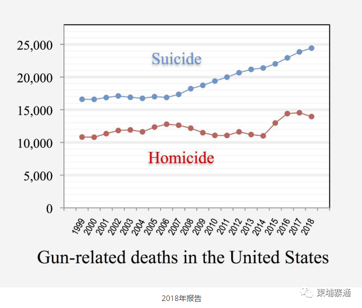 周边国家人口最多_人口普查