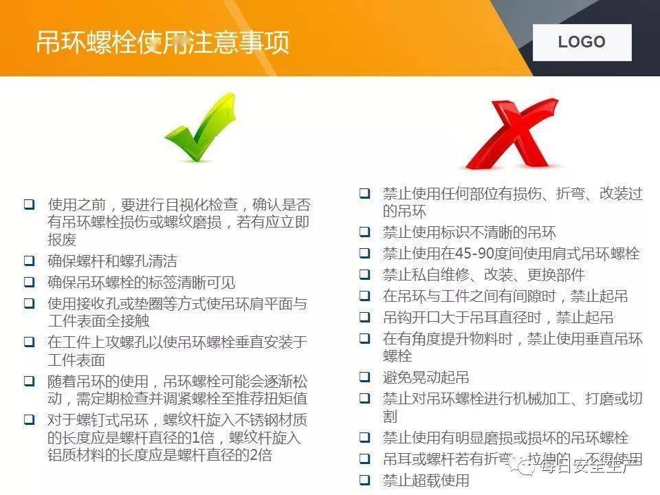 关于两起吊装卸扣事故的通报,附吊索具使用方法及报废标准详解