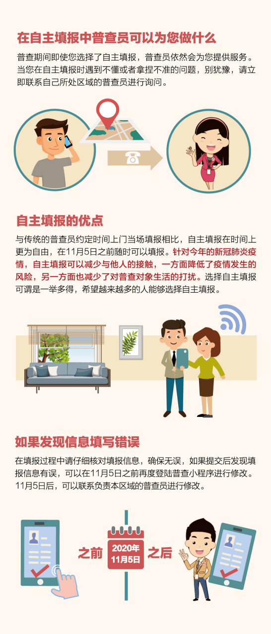 人口小知识_人口与环境知识框架图