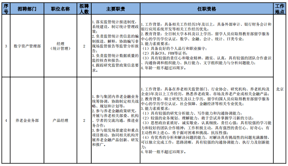 风险控制招聘_01548人力资源培训教材 招聘配置与离职风险控制 PPT86页 .ppt 互联网文档类资源 CSDN下载