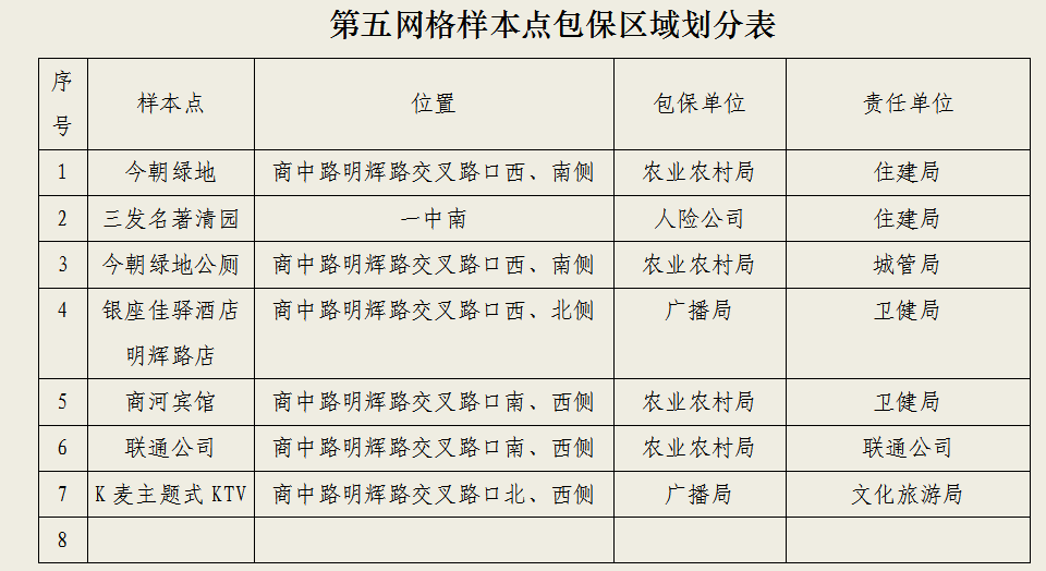 人口问题检测_人口问题