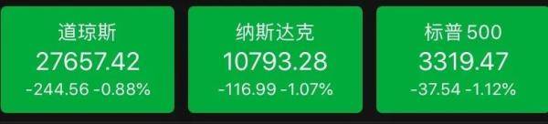 苹果|这家巨头市值蒸发3.6万亿，发生了什么？