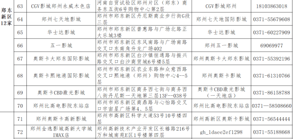 颁奖|权威声音：金鸡百花电影节颁奖活动不组织现场观众