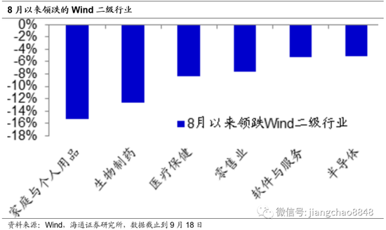 gdp和科技哪个好_新华理论(2)