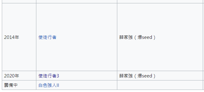Seed|林峯准备做老豆？《使徒3》係佢摞视帝最佳时机！！！