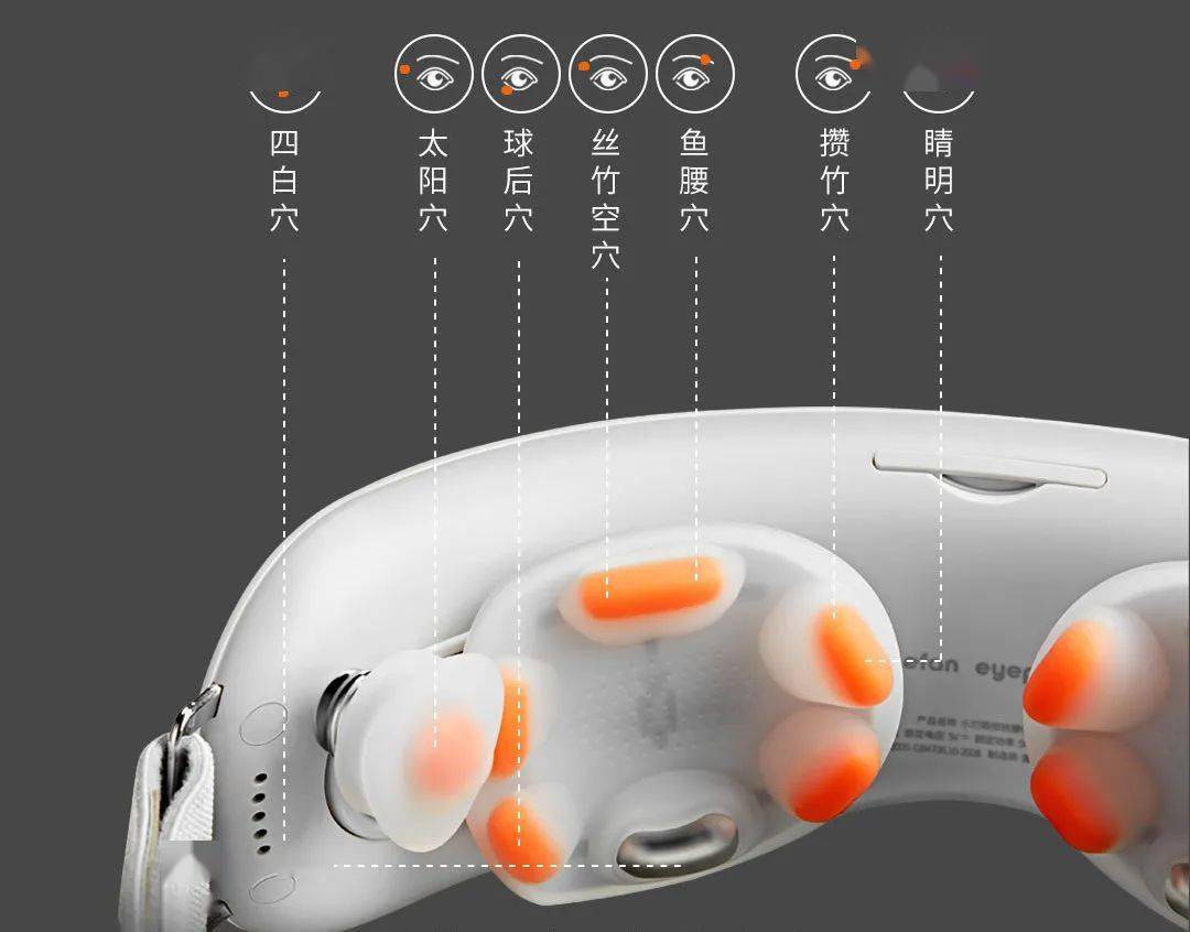穴位|能做“眼保健操”的护眼仪～按摩穴位、热敷、舒压样样到位！