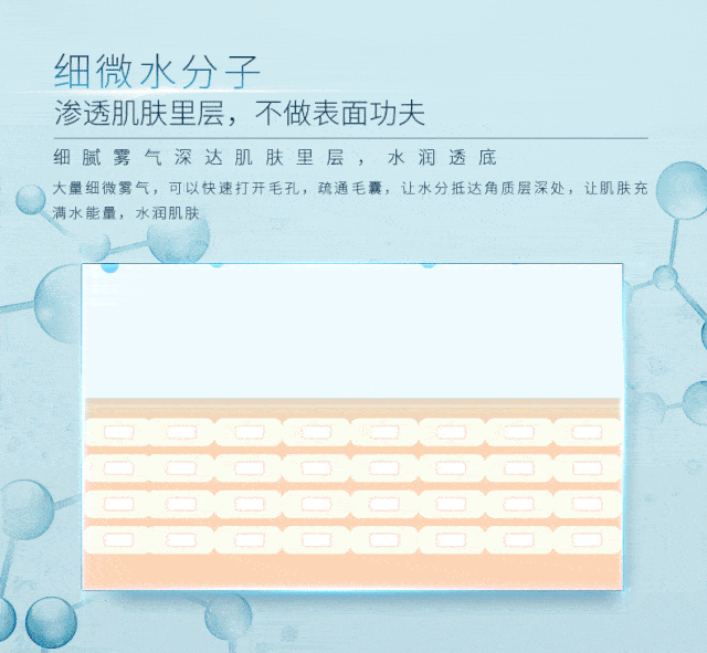 肌肤|一次补水=3片补水面膜......网红、博主都为它疯狂打call!!!