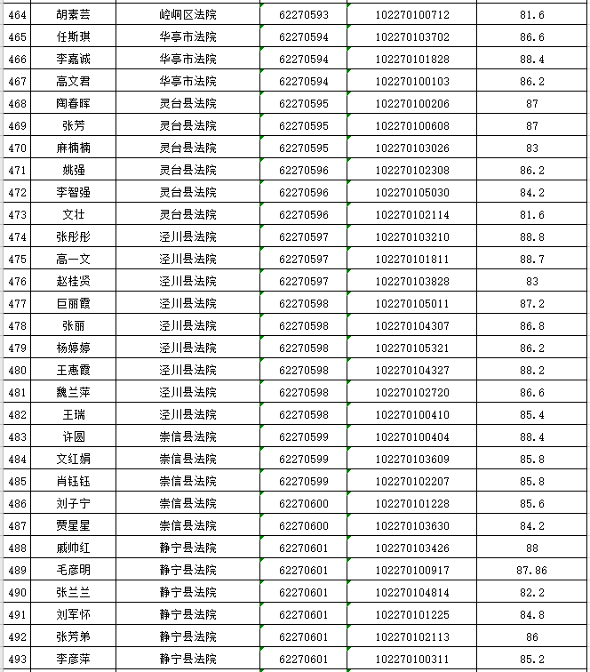 面试人口管理员_面试图片(2)