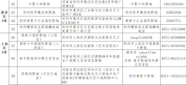 颁奖|权威声音：金鸡百花电影节颁奖活动不组织现场观众