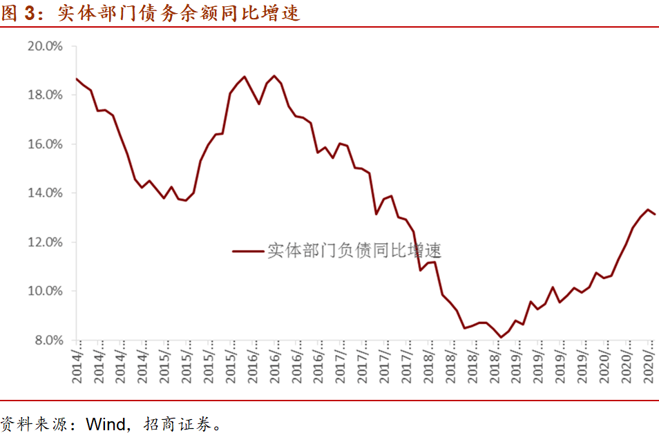 论英雄的倾向以GDP_王者荣耀英雄图片(3)