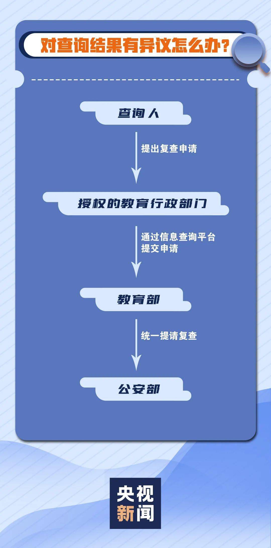 某消炎药广告词 快治人口_治牙消炎药价格及图片(2)