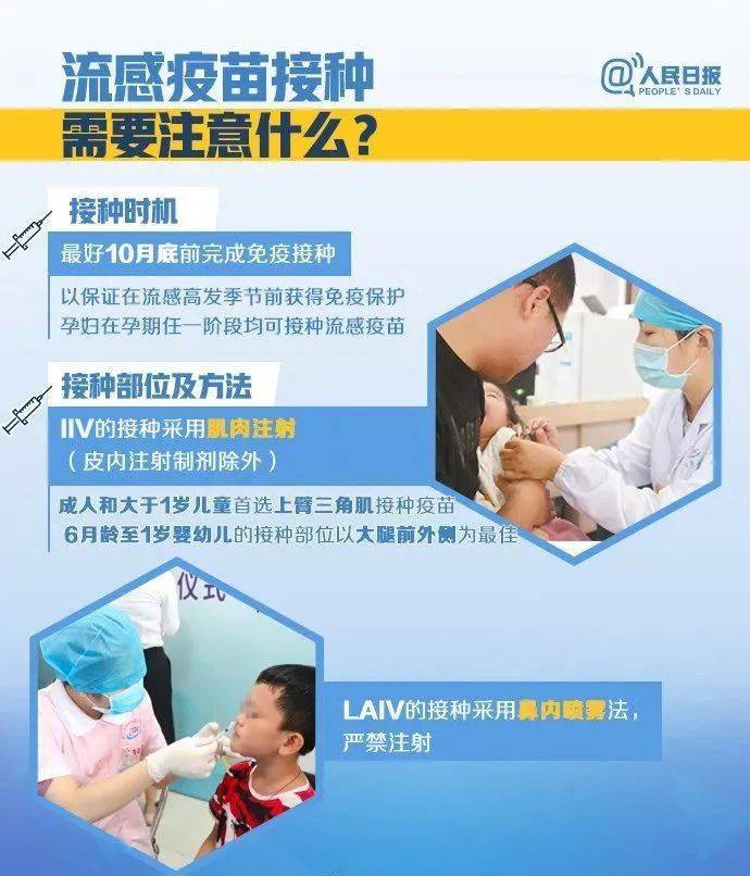 科普| 秋冬季有必要打流感疫苗吗?
