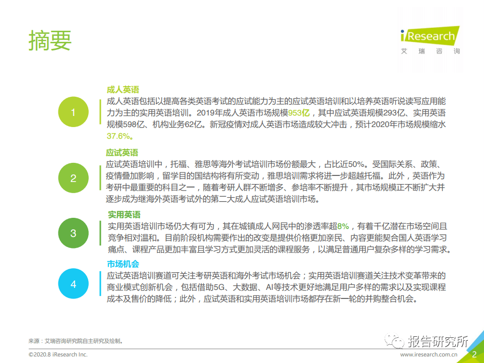 
2020年中国成人英语市场研究陈诉：待整合的千亿市场（附下载）【爱游戏官方网站】(图2)