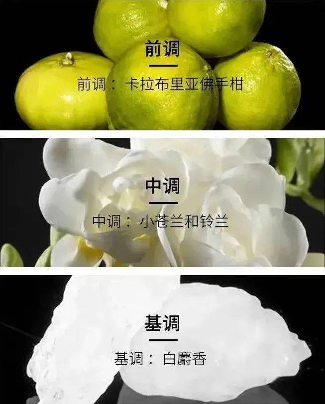 Dior|早知道有这个，我的香水就不会用到变质了！